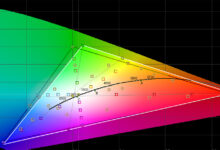 Photo of Nokia 2.4: высокая производительность