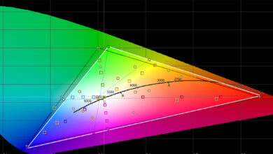 Photo of Nokia 2.4: высокая производительность