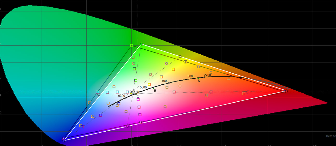 Фото 53 — Nokia 2.4: высокая производительность